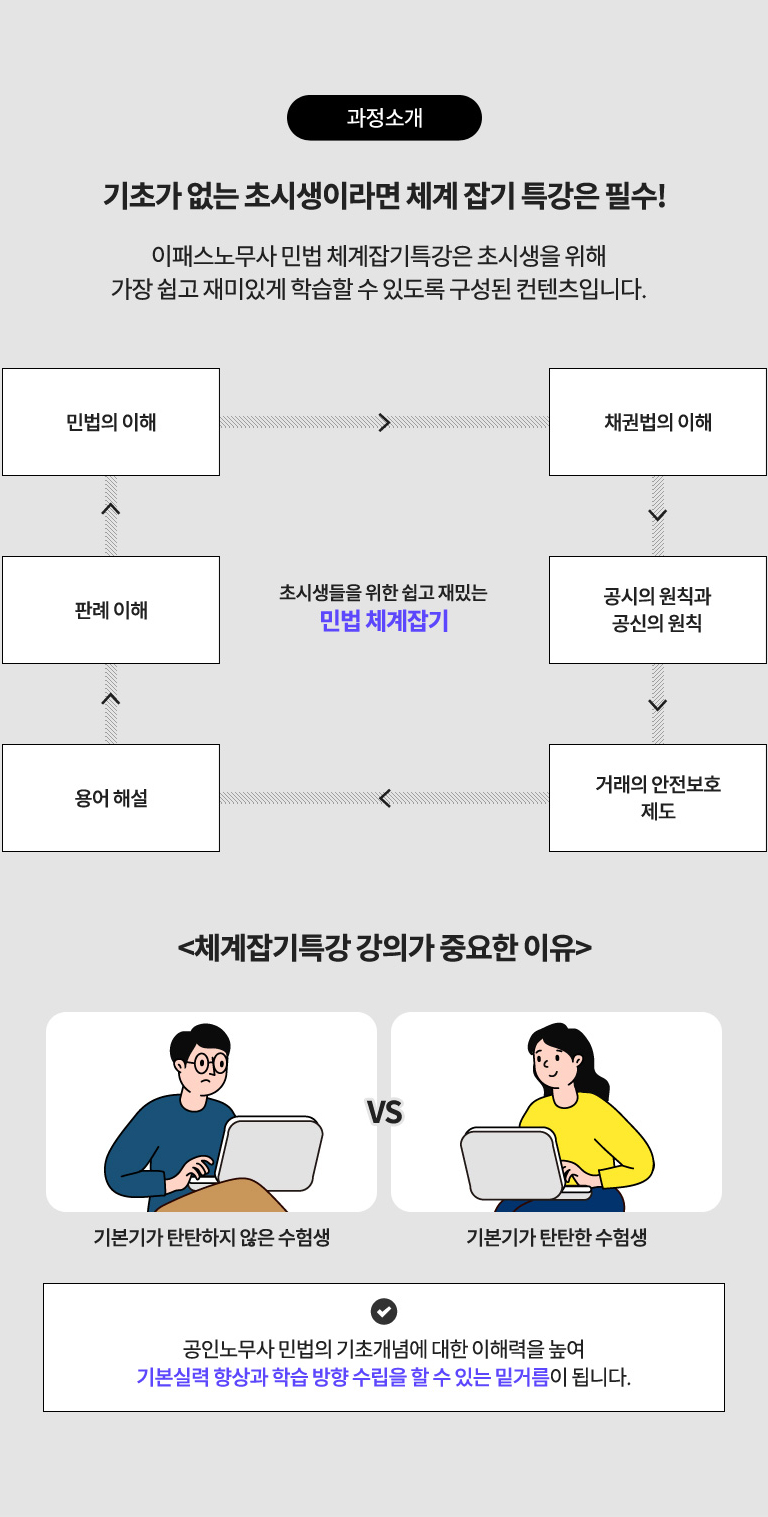 민법체계잡기 무료특강